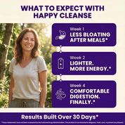 Happy Cleanse - Reset Your Gut