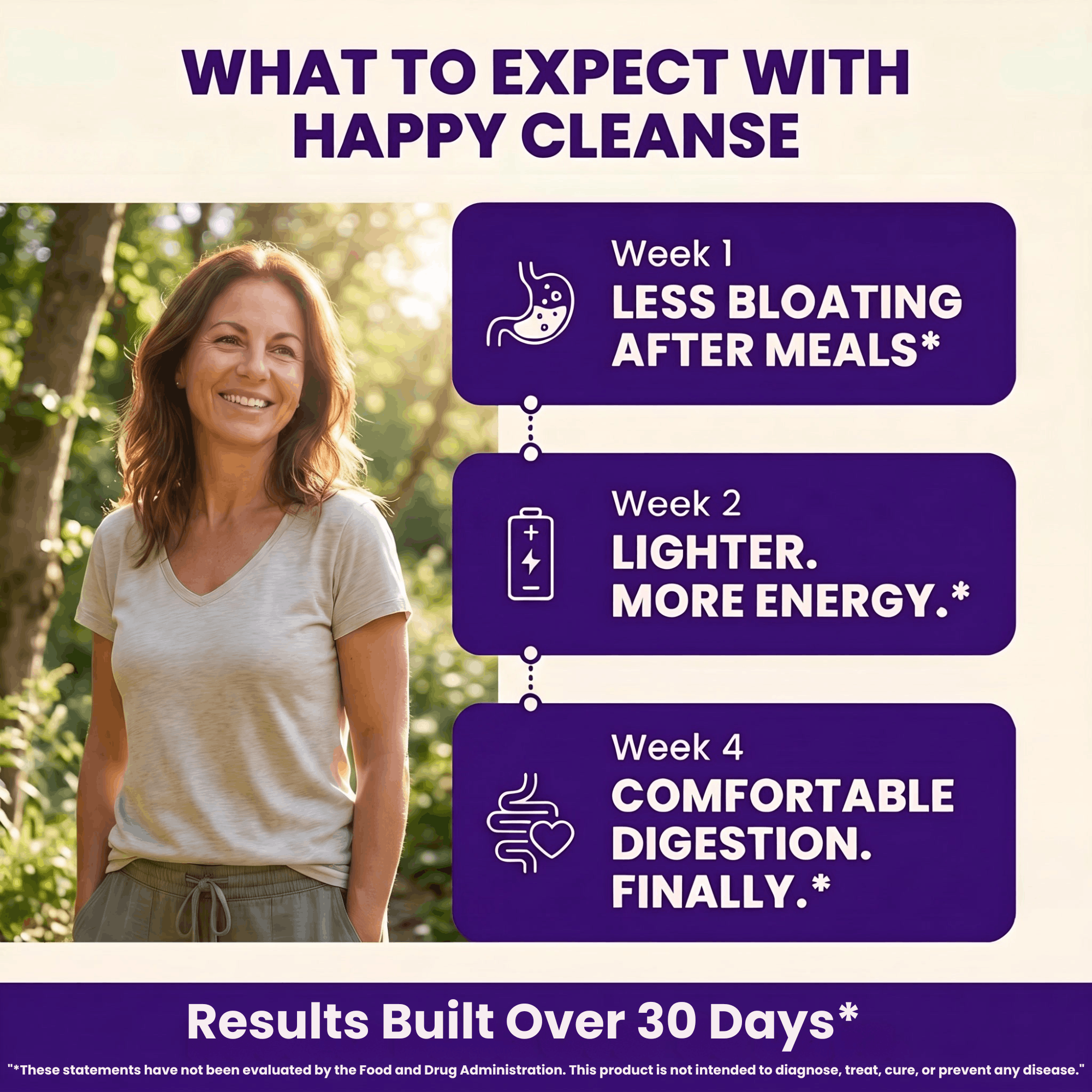 Happy Cleanse - Reset Your Gut